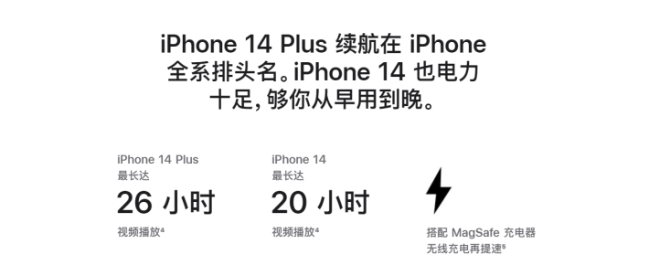 莱城苹果14维修分享iPhone14系列的电池寿命如何 